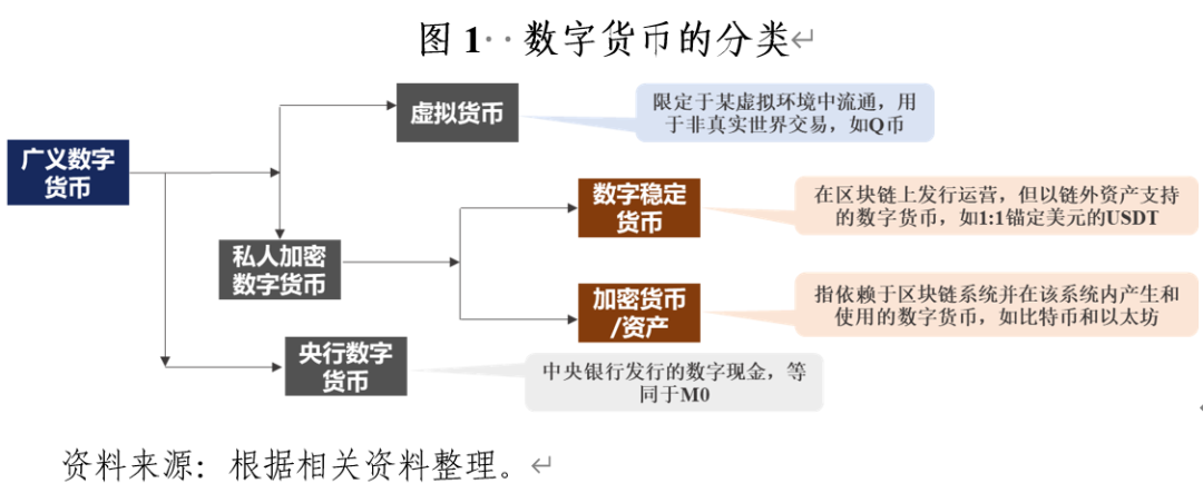 如何通过token钱包最新下载实现便捷的数字货币兑换,提升资金流动性与使用效率?_钱包币币兑换待支付_钱包货币啥意思