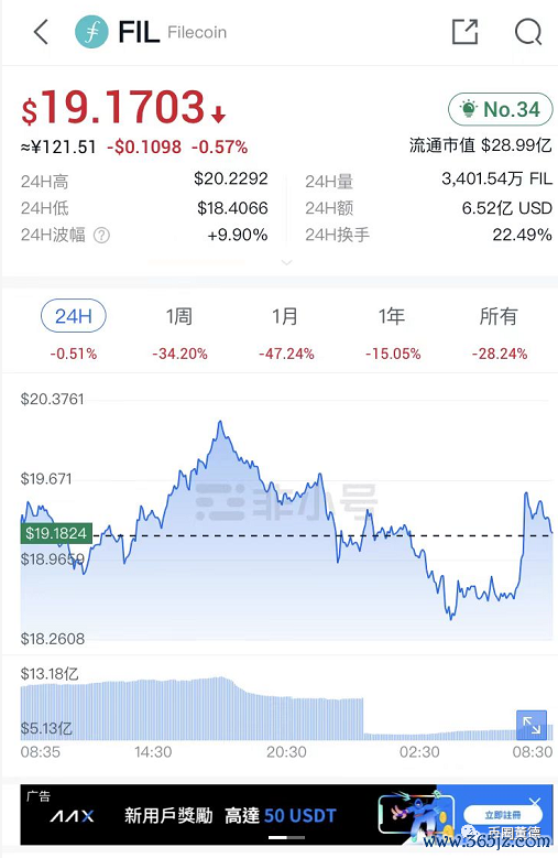 钱包的主要功能_钱包app的作用_imtoken钱包的用户社区及其重要性