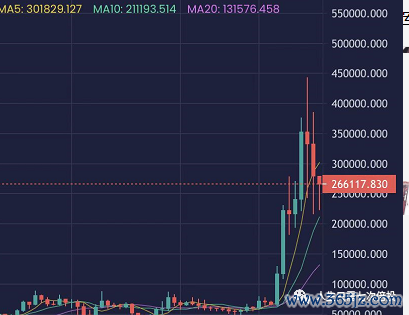 钱包的主要功能_钱包app的作用_imtoken钱包的用户社区及其重要性