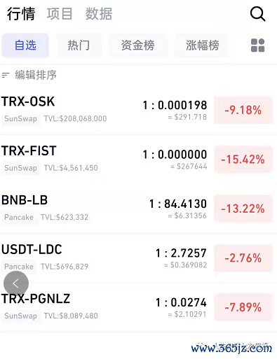 钱包的主要功能_钱包app的作用_imtoken钱包的用户社区及其重要性